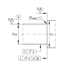 �����ǽ��|���S�� ZKLF2575-2RS-2AP, �䌦���p����ᔰ��b���ɂ�(c��)���ܷ�