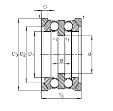 ����������S�� 54306 + U306, ����(j��) DIN 711/ISO 104 �˜ʵ���Ҫ�ߴ����������������S����Ȧ��һ����ɂ���Ȧ���ɷ��x