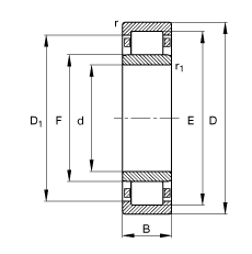 �A���L���S�� NU1096-M1, ����(j��) DIN 5412-1 ��(bi��o)��(zh��n)����Ҫ�ߴ�, �Ƕ�λ�S��, �ɷ��x, �����ּ�