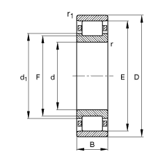 �A���L���S�� N202-E-TVP2, ����(j��) DIN 5412-1 ��(bi��o)��(zh��n)����Ҫ�ߴ�, �Ƕ�λ�S��, �ɷ��x, �����ּ�