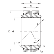 �P(gu��n)��(ji��)�S�� GE160-DO-2RS, ����(j��) DIN ISO 12 240-1 ��(bi��o)��(zh��n), ��S�o(h��)���ɂ�(c��)���ܷ�