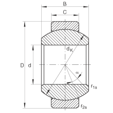 �P(gu��n)��(ji��)�S�� GE6-FO, ����(j��) DIN ISO 12 240-1 ��(bi��o)��(zh��n)����S�o(h��)