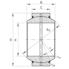 �P(gu��n)��(ji��)�S�� GE35-FO-2RS, ����(j��) DIN ISO 12 240-1 ��(bi��o)��(zh��n), ��S�o(h��)���ɂ�(c��)���ܷ�