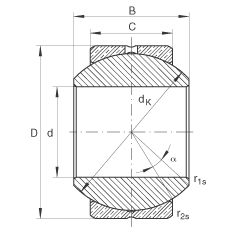 �P(gu��n)��(ji��)�S�� GE6-PB, ����(j��) DIN ISO 12 240-1 ��(bi��o)��(zh��n)���ߴ�ϵ�� K����S�o(h��)