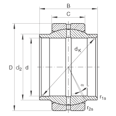 �P(gu��n)��(ji��)�S�� GE16-LO, ����(j��) DIN ISO 12 240-1 ��(bi��o)��(zh��n)����S�o
