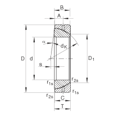 �ǽ��|�P(gu��n)��(ji��)�S�� GE110-SX, ����(j��) DIN ISO 12 240-2 �˜ʣ���S�o