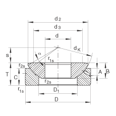 �����P(gu��n)��(ji��)�S�� GE140-AX, ����(j��) DIN ISO 12 240-3 ��(bi��o)��(zh��n)����S�o(h��)