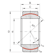 �P(gu��n)��(ji��)�S�� GE6-UK, ����(j��) DIN ISO 12 240-1 ��(bi��o)��(zh��n)����S�o(h��)