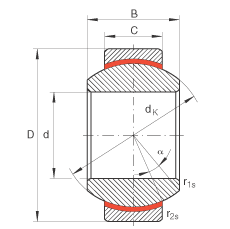 �P(gu��n)��(ji��)�S�� GE6-FW, ����(j��) DIN ISO 12 240-1 �˜�����S�o