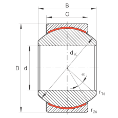 �P(gu��n)��(ji��)�S�� GE5-PW, ����(j��) DIN ISO 12 240-1 ��(bi��o)��(zh��n)���ߴ�ϵ�� K����S�o(h��)