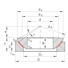 �����P(gu��n)��(ji��)�S�� GE80-AW, ����(j��) DIN ISO 12 240-3 ��(bi��o)��(zh��n)����S�o(h��)