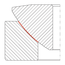 �����P(gu��n)��(ji��)�S�� GE80-AW, ����(j��) DIN ISO 12 240-3 ��(bi��o)��(zh��n)����S�o(h��)