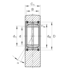 Һ���U���S�� GF100-DO, ����(j��) DIN ISO 12 240-4 ��(bi��o)��(zh��n)��������������S�o(h��)