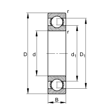 ������S�� 626, ���� DIN 625-1 �˜ʵ���Ҫ�ߴ�