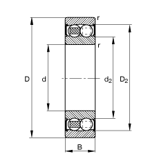 ���{(di��o)�����S�� 2202-2RS-TVH, ����(j��) DIN 630 �˜ʵ���Ҫ�ߴ�, �ɂ�(c��)���ܷ�