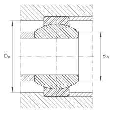 �P(gu��n)��(ji��)�S�� GE6-FO, ����(j��) DIN ISO 12 240-1 ��(bi��o)��(zh��n)����S�o(h��)
