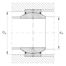 �P(gu��n)��(ji��)�S�� GE35-FO-2RS, ����(j��) DIN ISO 12 240-1 ��(bi��o)��(zh��n), ��S�o(h��)���ɂ�(c��)���ܷ�