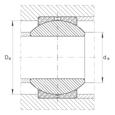 �P(gu��n)��(ji��)�S�� GE6-PB, ����(j��) DIN ISO 12 240-1 ��(bi��o)��(zh��n)���ߴ�ϵ�� K����S�o(h��)