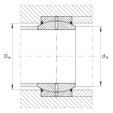 �P(gu��n)��(ji��)�S�� GE160-DO-2RS, ����(j��) DIN ISO 12 240-1 ��(bi��o)��(zh��n), ��S�o(h��)���ɂ�(c��)���ܷ�