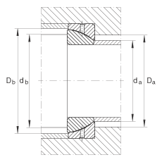 �ǽ��|�P(gu��n)��(ji��)�S�� GE110-SX, ����(j��) DIN ISO 12 240-2 �˜�����S�o
