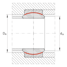 �P(gu��n)��(ji��)�S�� GE6-UK, ����(j��) DIN ISO 12 240-1 ��(bi��o)��(zh��n)����S�o(h��)