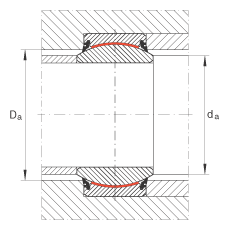 �P��(ji��)�S�� GE90-UK-2RS, ����(j��) DIN ISO 12 240-1 �˜�, ��S�o���ɂ�(c��)���ܷ�