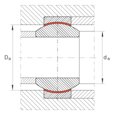 �P(gu��n)��(ji��)�S�� GE6-FW, ����(j��) DIN ISO 12 240-1 �˜�����S�o