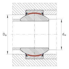 �P(gu��n)��(ji��)�S�� GE80-FW-2RS, ����(j��) DIN ISO 12 240-1 ��(bi��o)��(zh��n), ��S�o(h��)���ɂ�(c��)���ܷ�