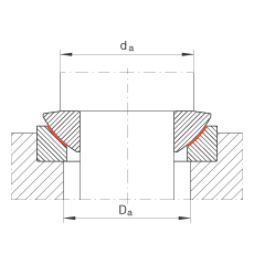�����P(gu��n)��(ji��)�S�� GE80-AW, ����(j��) DIN ISO 12 240-3 ��(bi��o)��(zh��n)����S�o(h��)