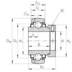 ���������S�� GE45-KLL-B, ������Ȧ��ƫ���iȦ��λ�� �ɂ�(c��) L ���ܷ�