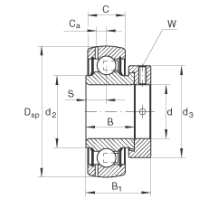 ���������S�� GRAE40-NPP-B, ������Ȧ��ƫ���iȦ��λ�� �ɂ� P ���ܷ�